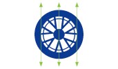Wheel Alignment Systems